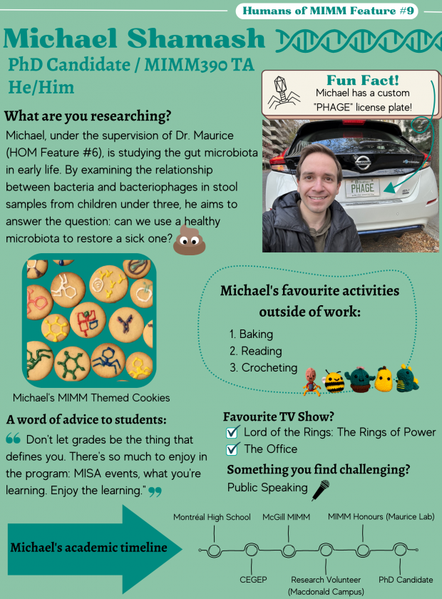 'Humans of MIMM' Feature #9, Michael